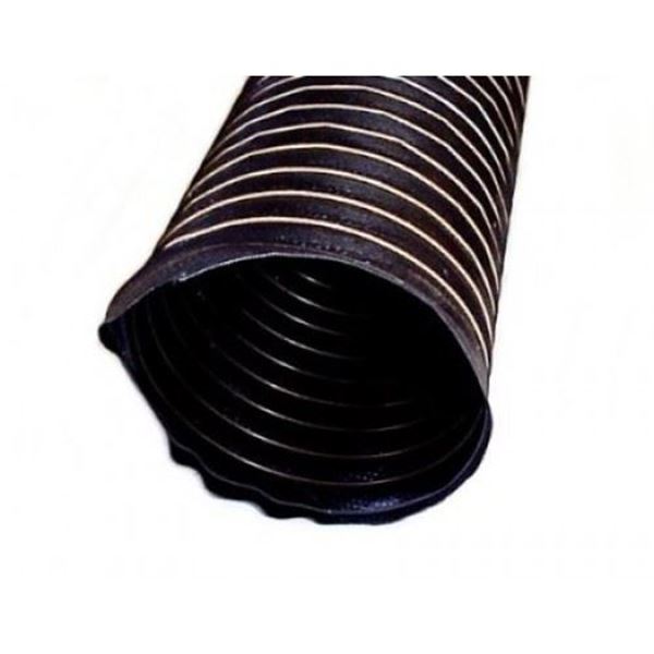 Scat tubing clearance