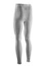 Picture of OMP Tecnica EVO FIA Nomex Underwear Pants
